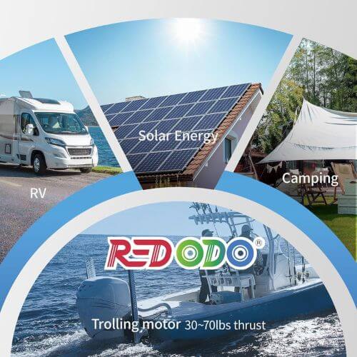 Gallery showing 4 uses of Redodo; RV, Solar Energy, Camping, Trolling