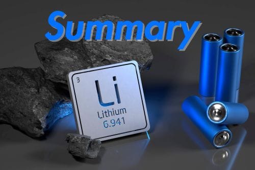 Image of sign with Li engraved on it resting on rocks with blue batteries to the side and "Summary" at top